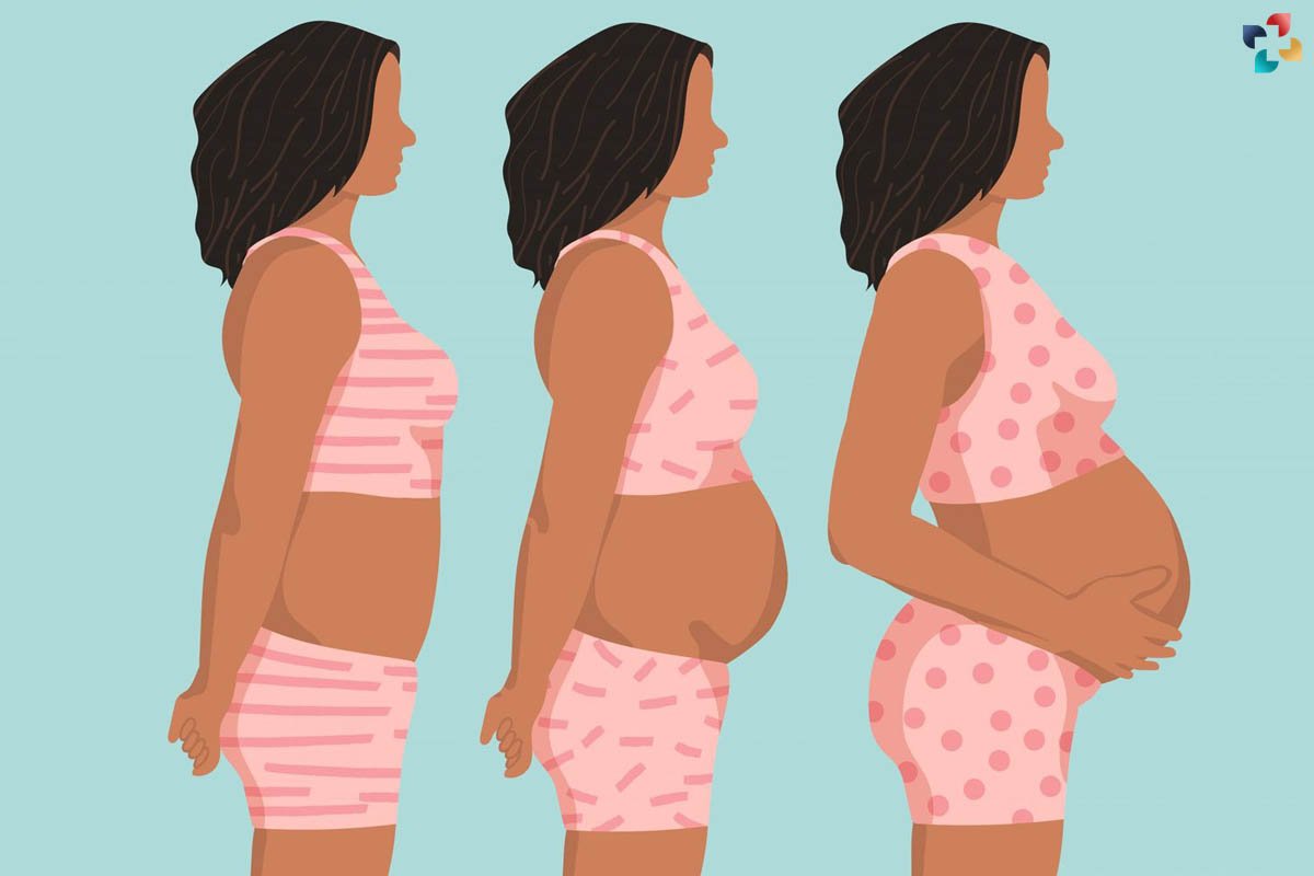 23 Best Pregnancy Apps Recommended by Ob-Gyns | The Lifesciences Magazine