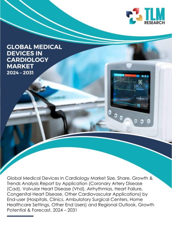 Global Medical Devices in Cardiology Market Size, Share, Growth & Trends | TLM Reports