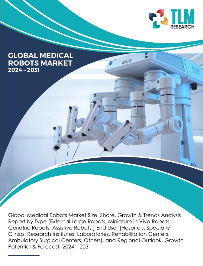 Global Medical Robots Market Size, Share, Growth & Trends | TLM Reports