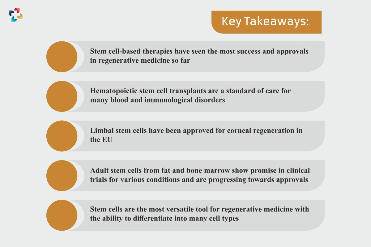 Emerging Tissue and Cell Therapies Transforming Healthcare: 6 Important Points | The Lifesciences Magazine