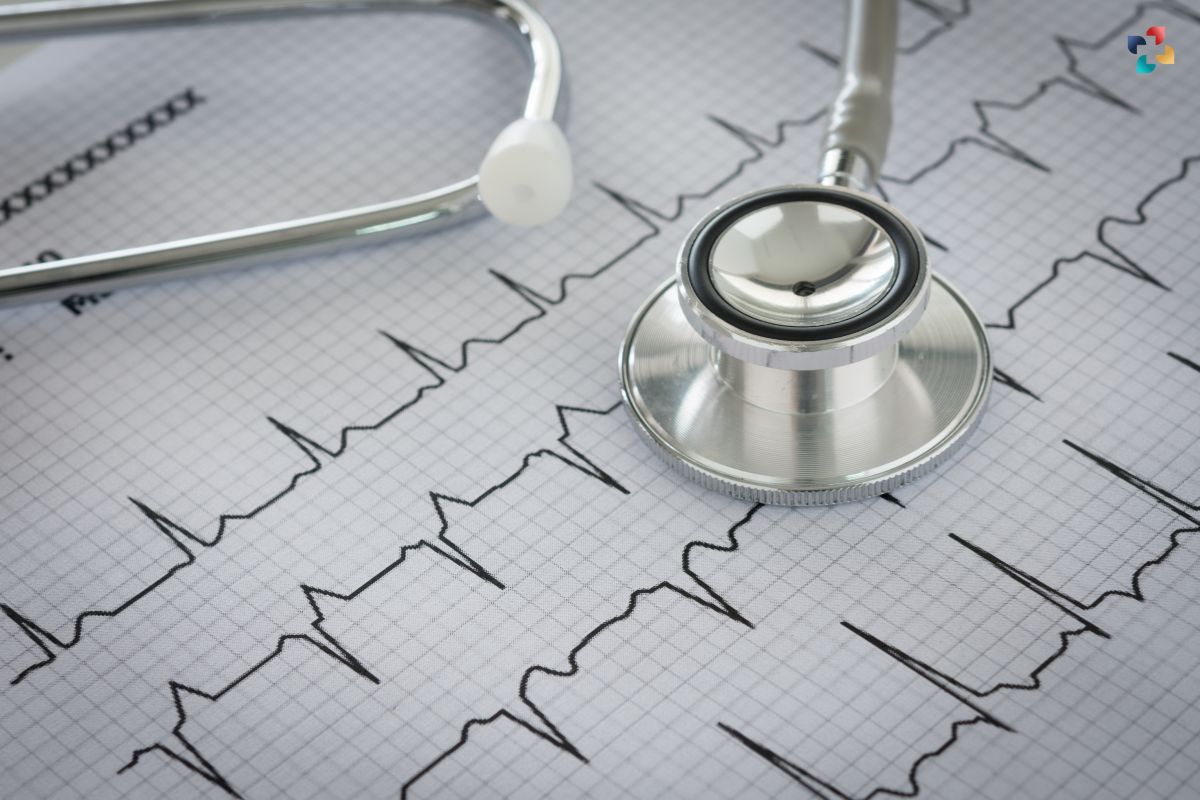 Navigating the Future of Cardiology: Global Trends and Growth Prospects in Medical Devices for Cardiovascular Applications