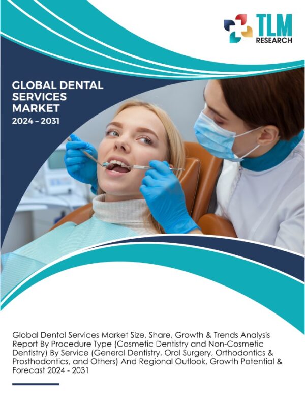 Global Dental Services Market Size, Share, Growth & Trends Analysis Report | TLM Research