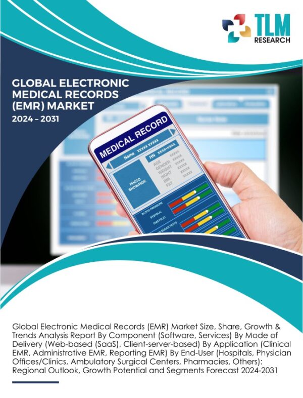 Electronic Medical Records (EMR) Market Size, Share & Growth | TLM Research