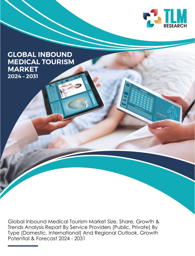 Global Inbound Medical Tourism Market Size, Share, Growth & Trends Analysis Report By Service Providers (Public, Private) By Type (Domestic, International) And Regional Outlook, Growth Potential & Forecast 2023 – 2030