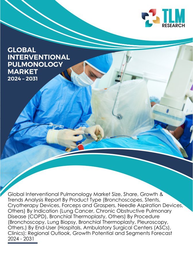 Global Interventional Pulmonology Market Growth & Trends Analysis Report Forecast By 2030 | TLM Reseach