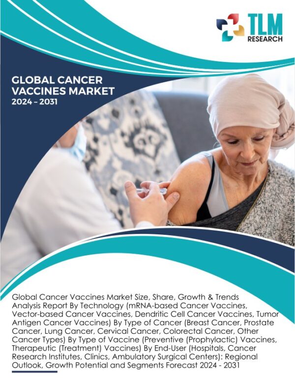 Cancer Vaccines Market - Size, Growth & Trends Analysis | TLM Research