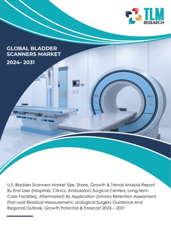 U.S. Bladder Scanners Market Growth & Trends Analysis Report Forecast By 2030 | TLM Research