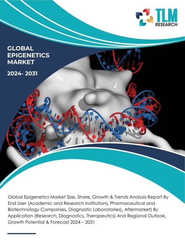 Global Epigenetics Market Growth & Trends Analysis Report Forecast By 2030 | TLM Research