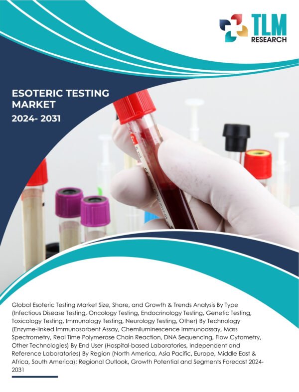 Esoteric Testing Market Trends Analysis Report 2031 | TLM Research