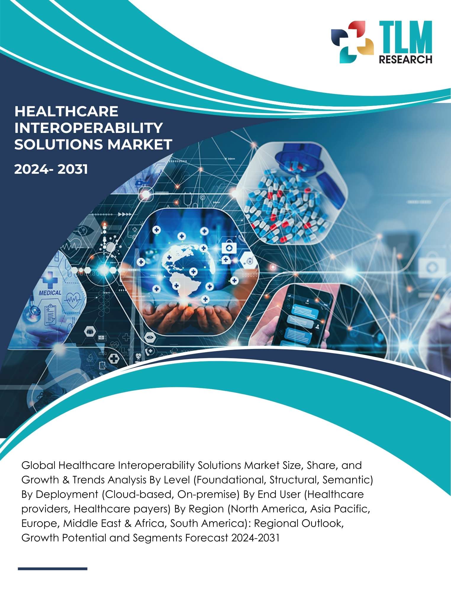 Healthcare Interoperability Solutions Market Global Industry Analysis | 2031 | TLM Research