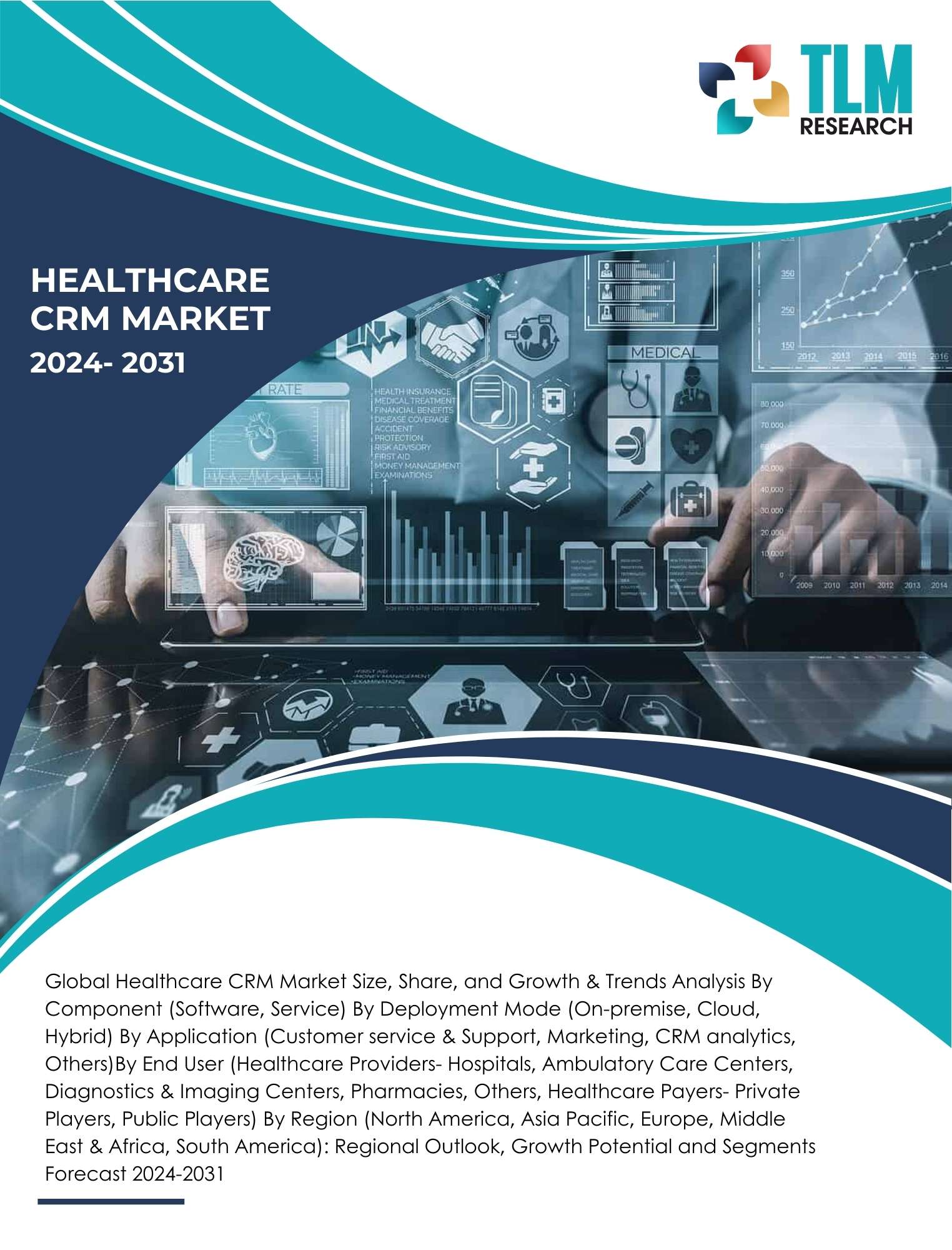 Healthcare CRM Market: Global Industry Analysis and Forecast | 2031 | TLM Research
