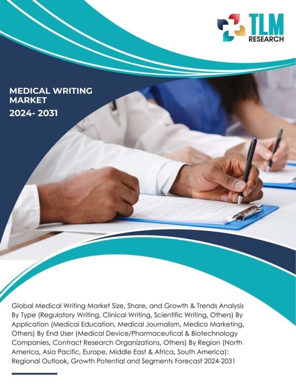 Medical Writing Market Size, Demand & Forecast By 2031 | TLM Research