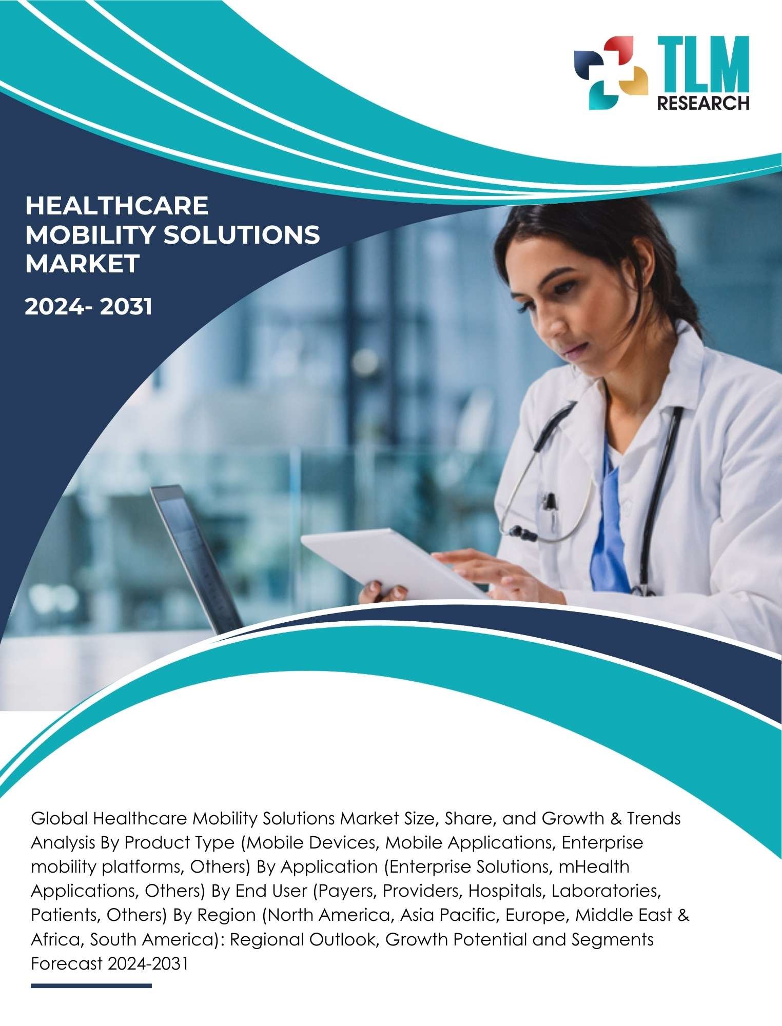 Healthcare Mobility Solutions Market | Industry Report 2031 | TLM Research