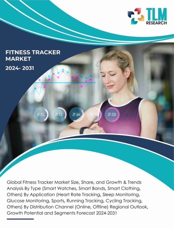 Fitness Tracker Market Size, Share & Trends Report, 2031 | TLM Research