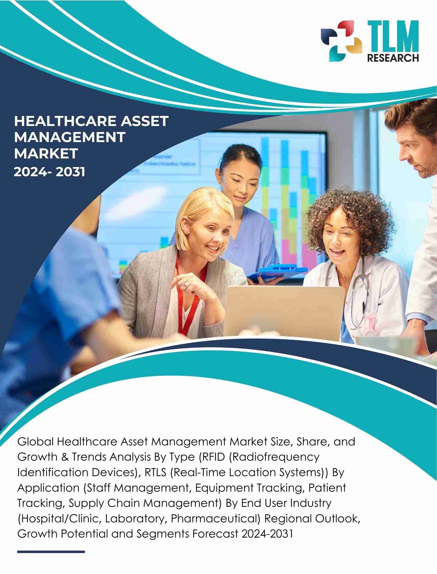 Healthcare Asset Management Market Analysis and Forecast | 2031 | TLM Research