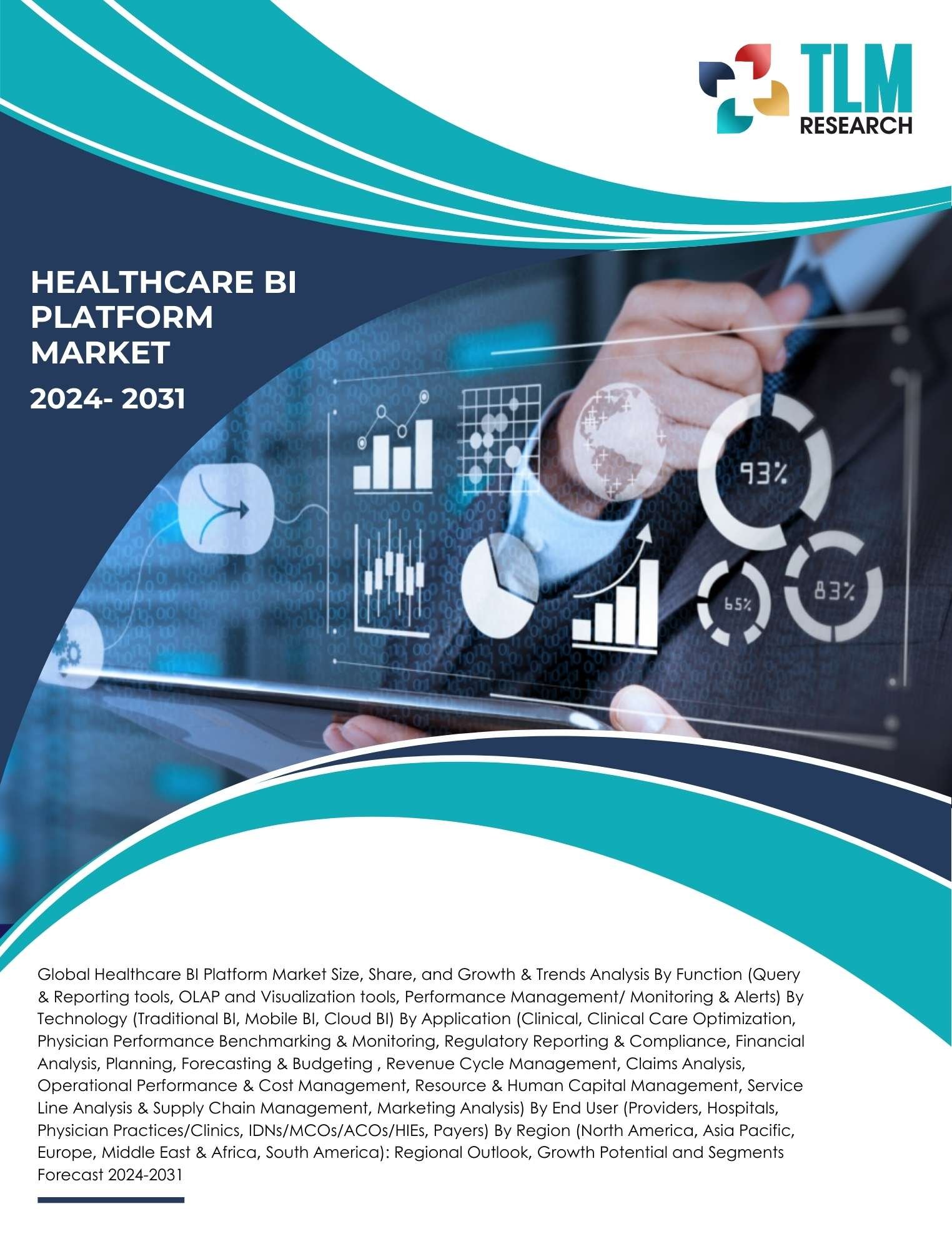 Healthcare BI Platform Market Size, Share, Industry Report | TLM Research