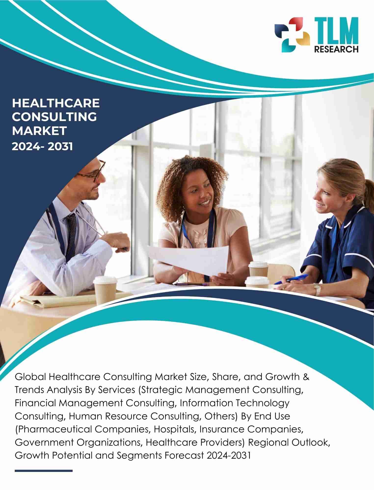 Healthcare Consulting Market Size, Demand & Forecast By 2031 | TLM Research