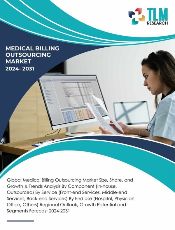 Medical Billing Outsourcing Market Demand & Forecast By 2031 | TLM Research