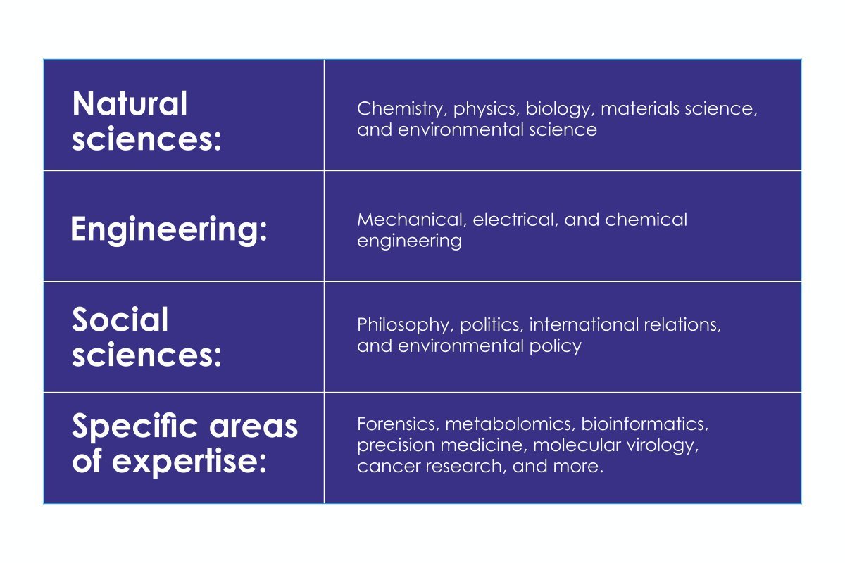 Clarity in Science Editing and Writing Elevating Biotech and Pharma Dennis Hughes The Lifesciences Magazine