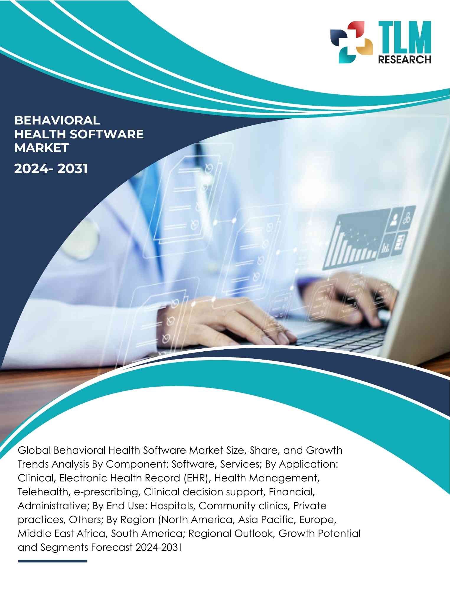 Behavioral Health Software Market Size, Share and Growth | TLM Research