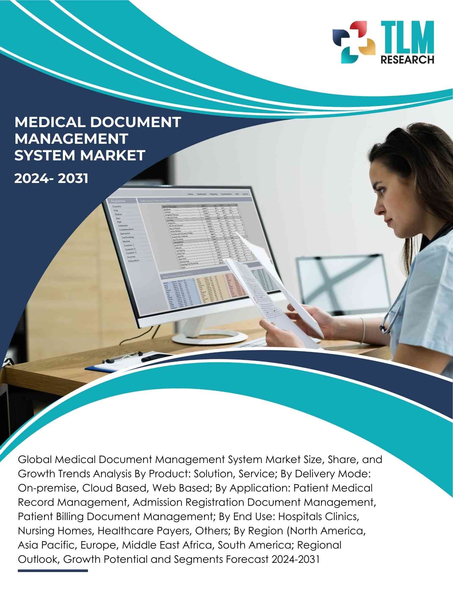 Global Medical Document Management System Market Forecast 2024-2031 | TLM Research