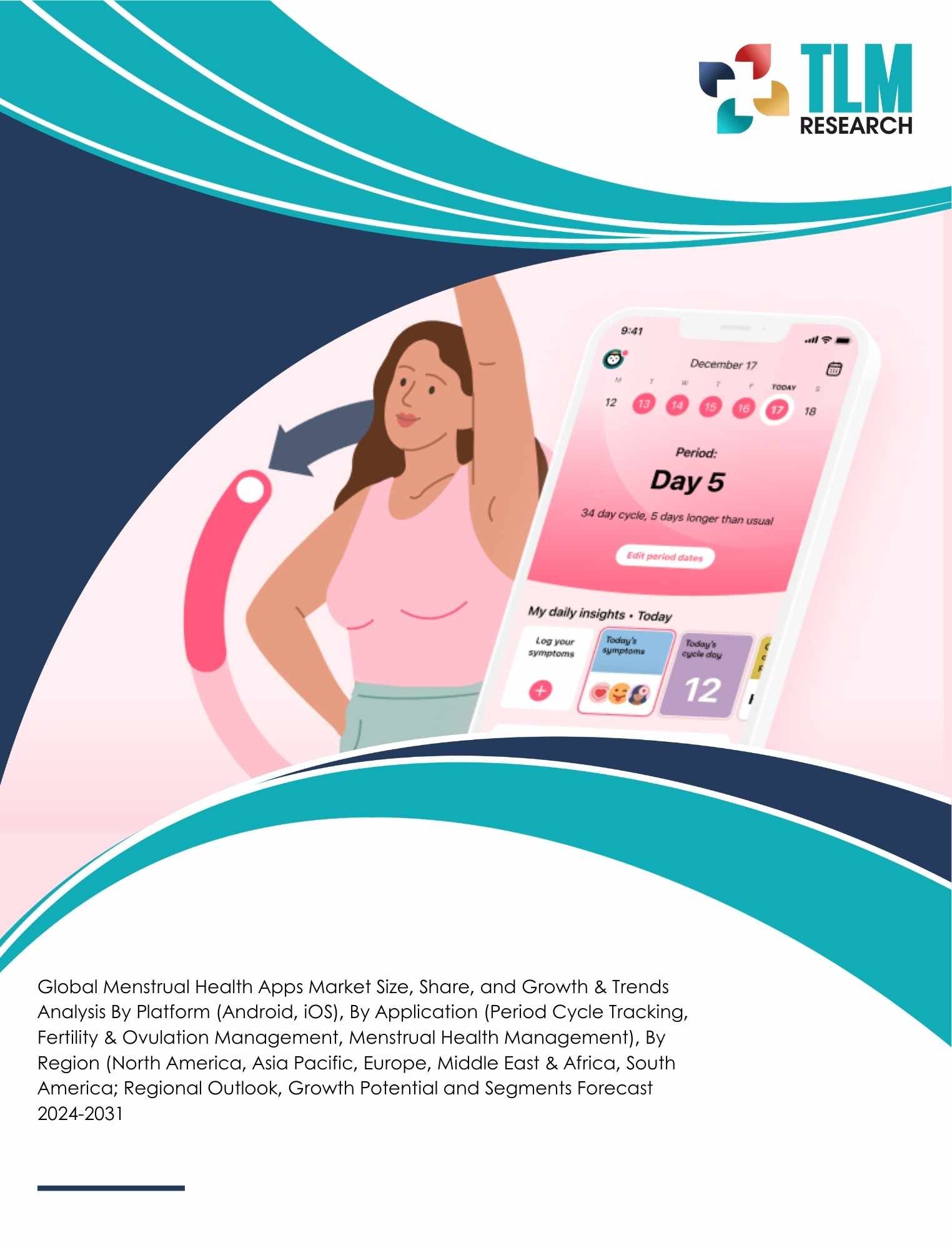 Global Menstrual Health Apps Market Size, Share, and Growth & Trends Analysis By Platform (Android, iOS), By Application (Period Cycle Tracking, Fertility & Ovulation Management, Menstrual Health Management), By Region (North America, Asia Pacific, Europe, Middle East & Africa, South America; Regional   Outlook, Growth Potential and Segments Forecast 2024-2031