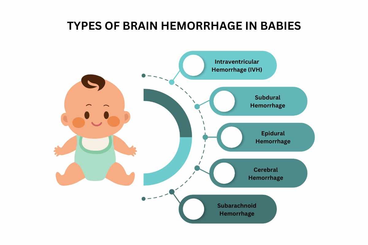 Master in Brain Hemorrhage in Babies: Saving Little Lifes | The Lifesciences Magazine