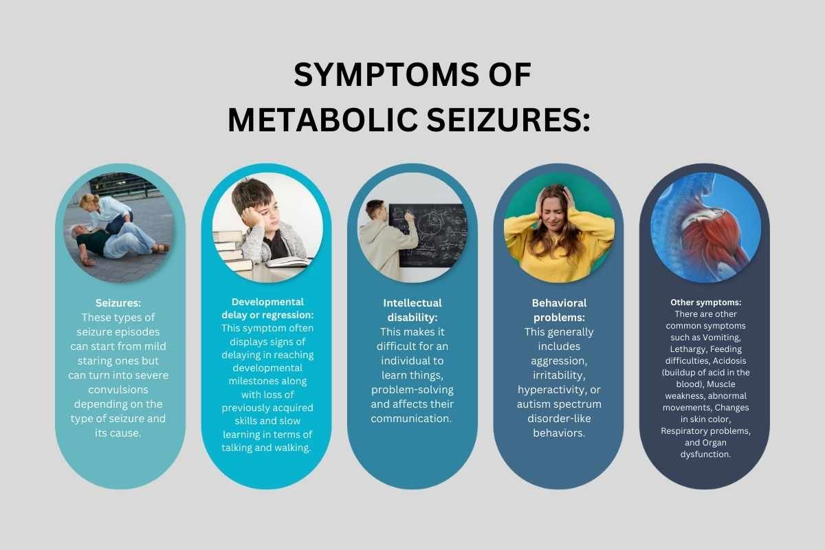 Metabolic Seizures: What They Are and How to Manage Them? | The Lifesciences Magazine