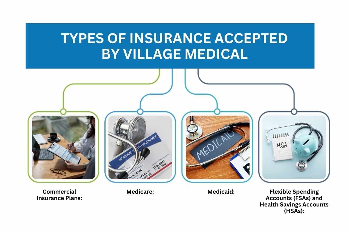 Types of insurance accepted by village medical