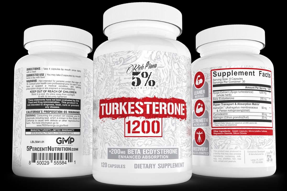 Guide to Ecdysterone vs Turkesterone: Fitness Gamechanger | The Lifesciences Magazine