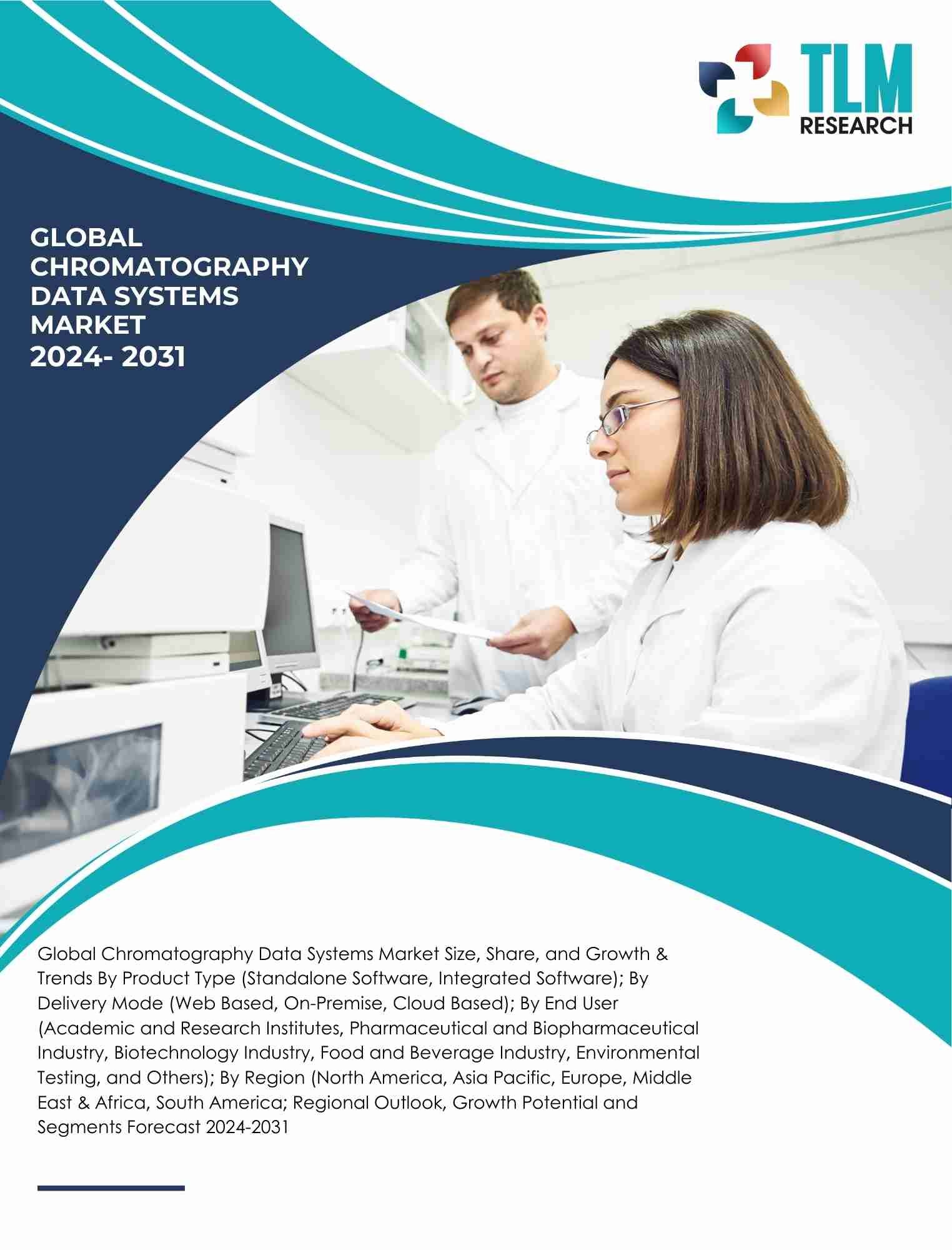Chromatography Data Systems Market | TLM Research