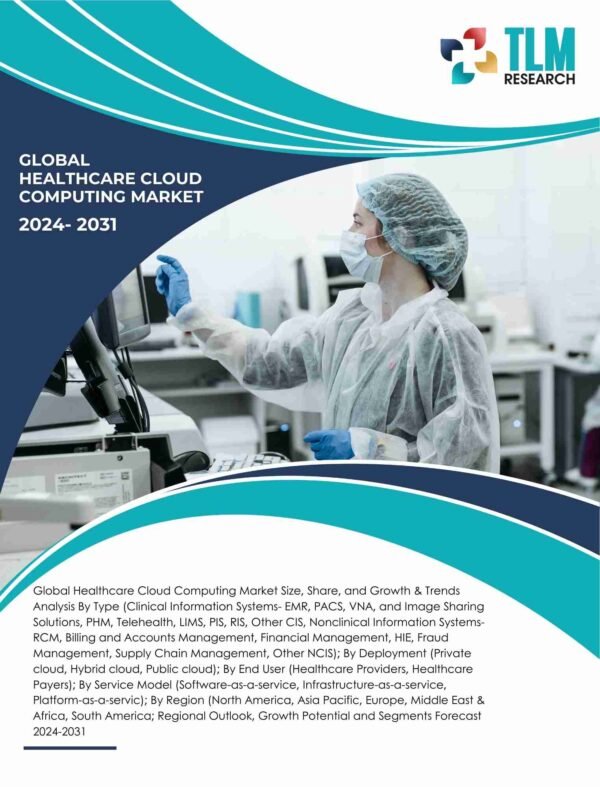 Healthcare Cloud Computing Market Size, Share, and Growth | TLM Research