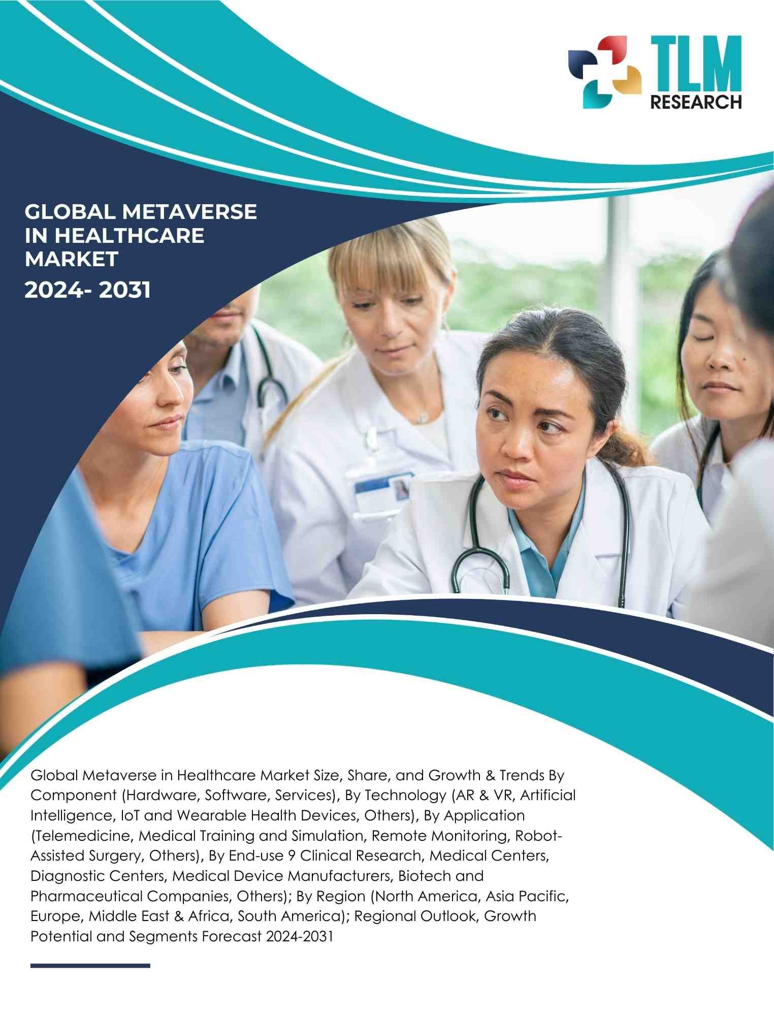 Metaverse in Healthcare Market | TLM Research