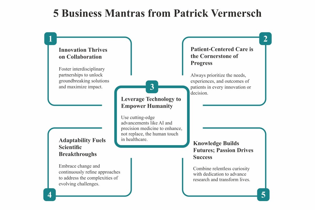 Patrick Vermersch: A Trailblazer in Neurology and Patient Care | The Lifesciences Magazine