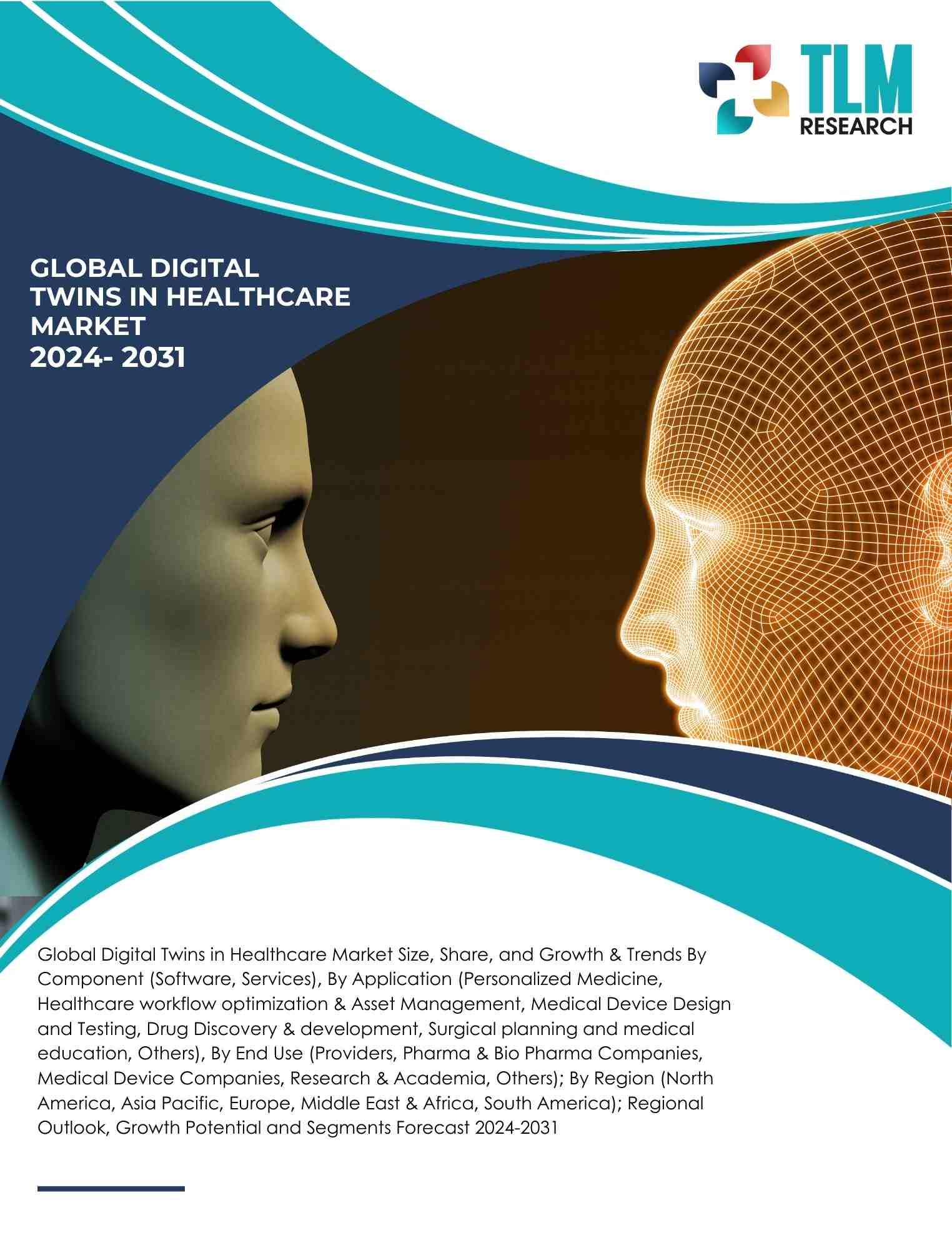 Digital Twins in Healthcare Market | TLM Research