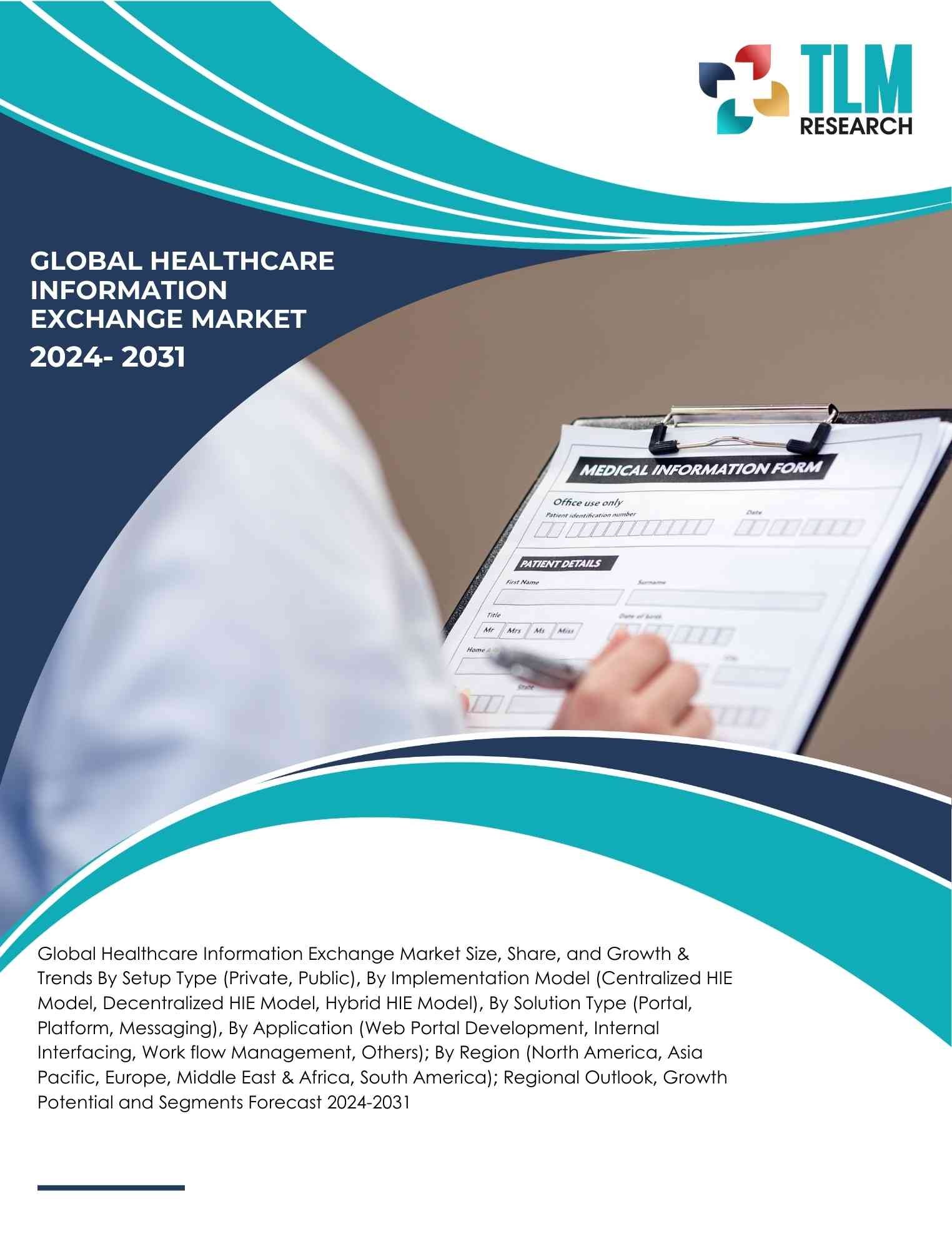 Healthcare Information Exchange Market Size, Share and Growth | TLM Research