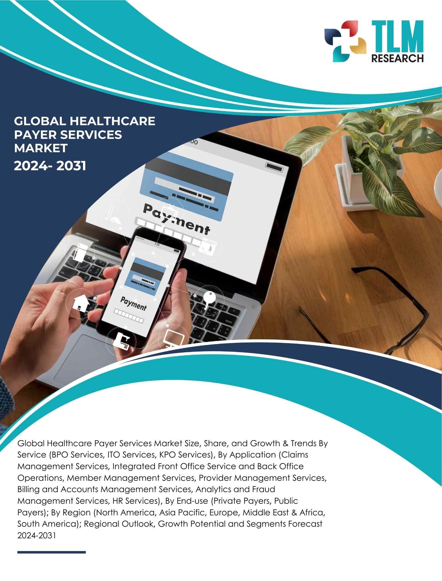 Healthcare Payer Services Market Trends | TLM Research