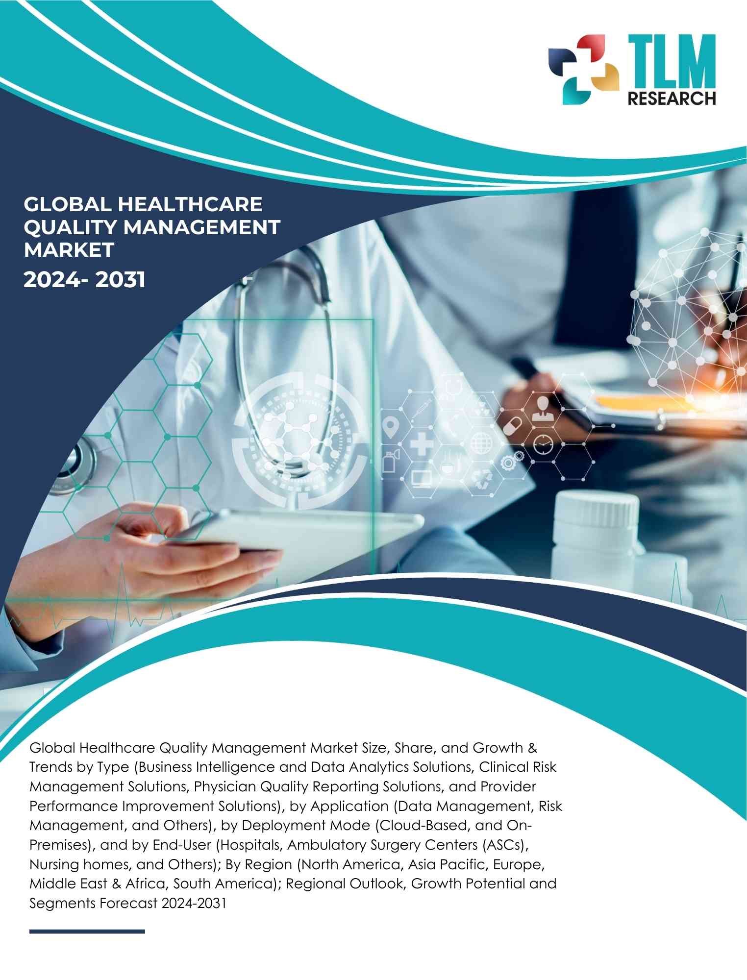 Healthcare Quality Management Market Size, Share and Growth | TLM Research