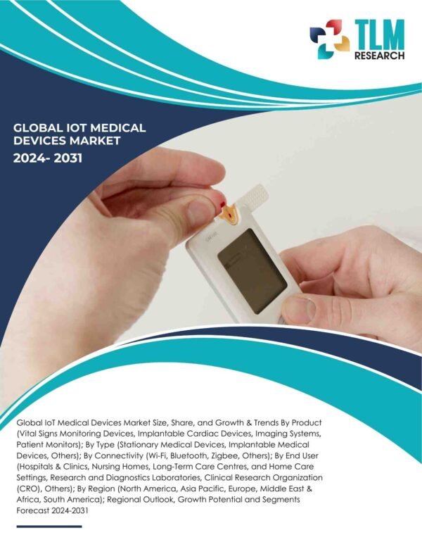 IoT Medical Devices Market Size, Share and Growth | TLM Research