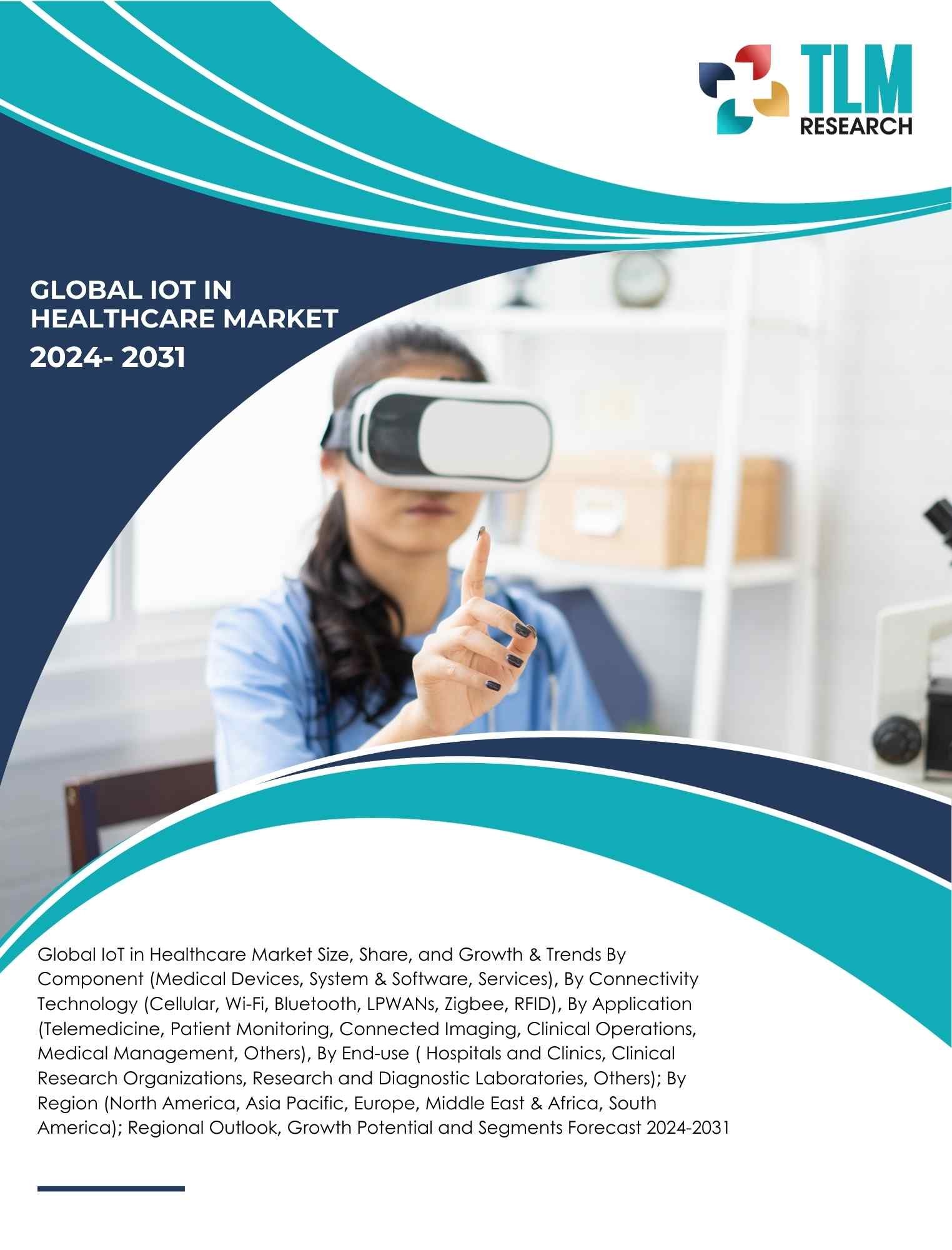 IoT in Healthcare Market Size, Share, and Growth | TLM Research