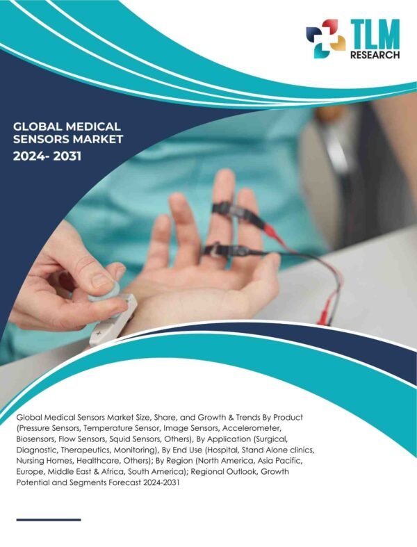 Medical Sensors Market Size, Share and Growth | TLM Research