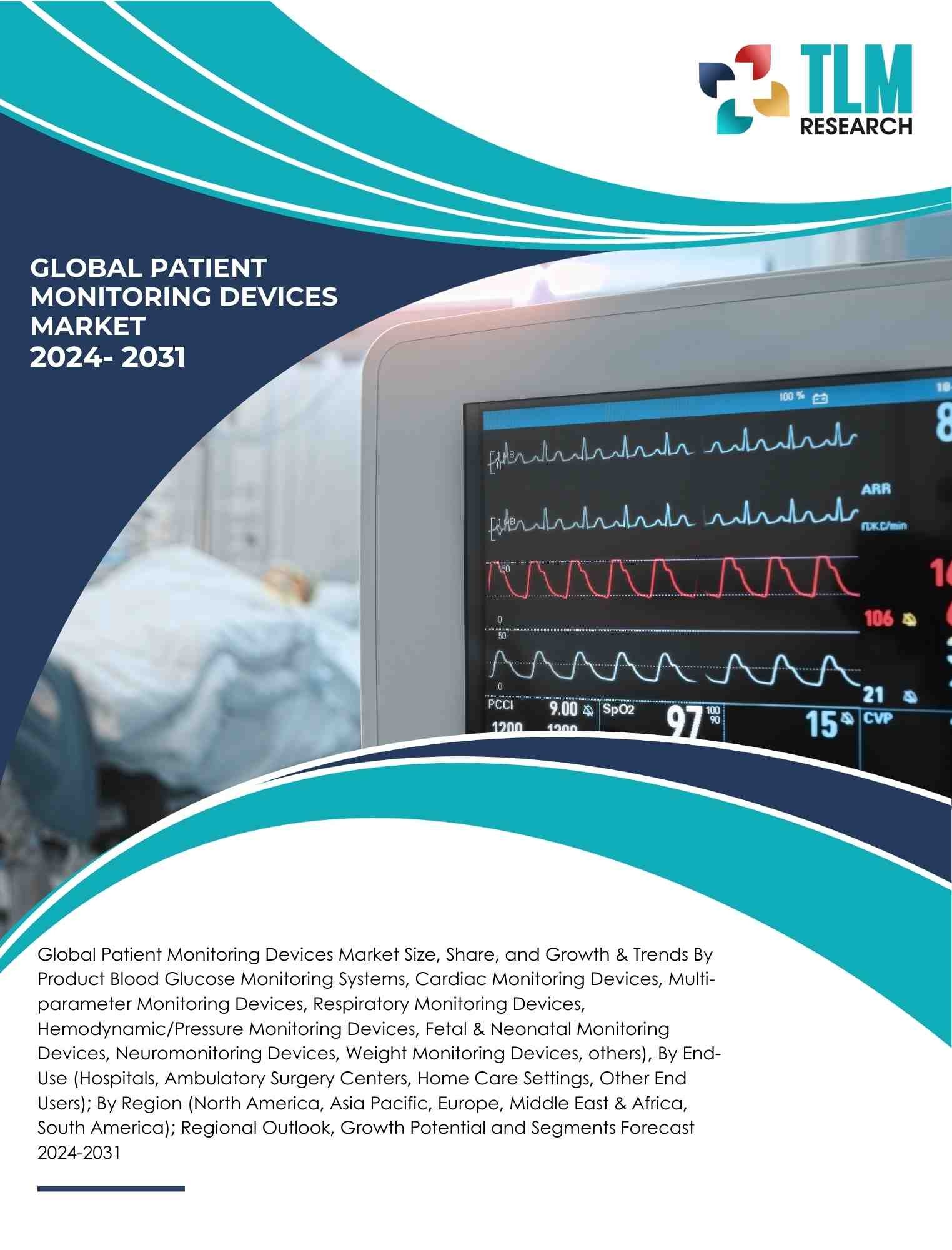 Patient Monitoring Devices Market Size, Share and Growth | TLM Research