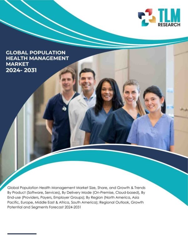 Population Health Management Market | TLM Research