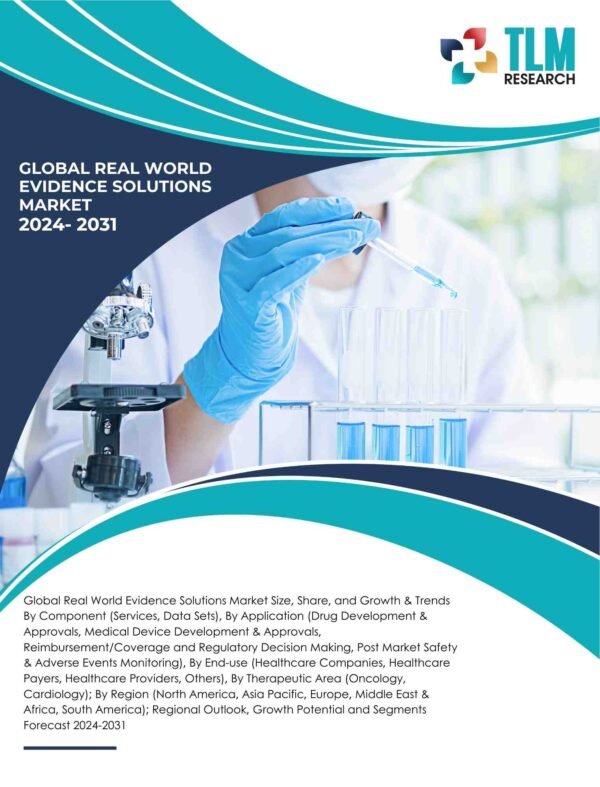 Real World Evidence Solutions Market | TLM Research