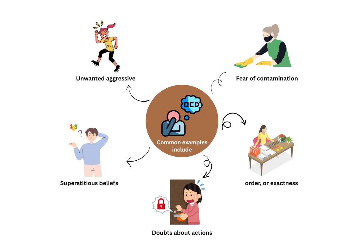Obsessive Compulsive Disorder: The Truth Beyond Cleanliness | The Lifesciences Magazine