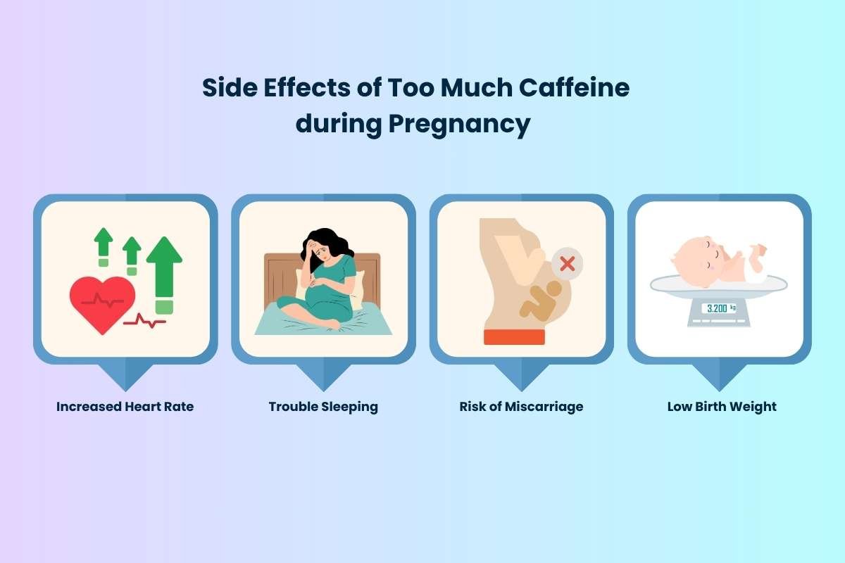 Daily Caffeine Intake During Pregnancy: What You Need to Know | The Lifesciences Magazine