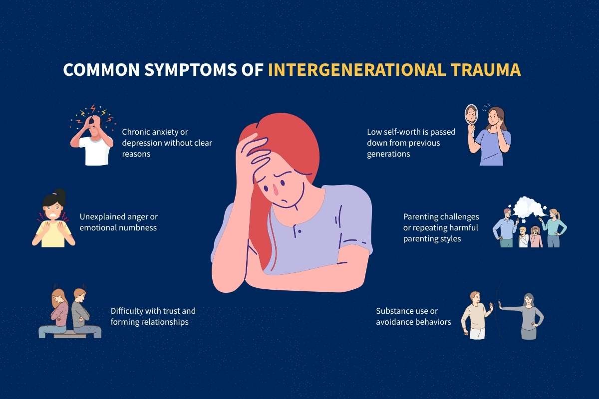 Healing Intergenerational Trauma: A Guide to Begin | The Lifesciences Magazine