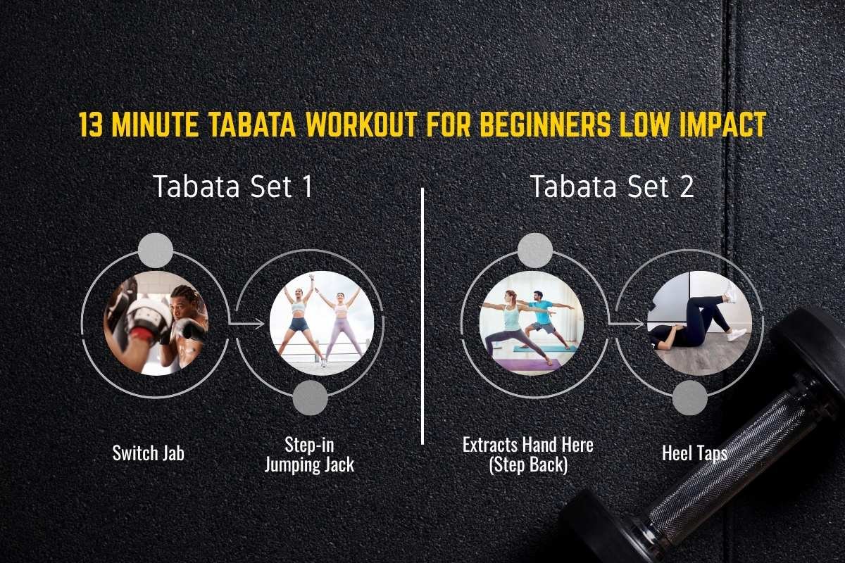 Burn Fat Fast: Tabata Workouts for Beginners That Work | The Lifesciences Magazine
