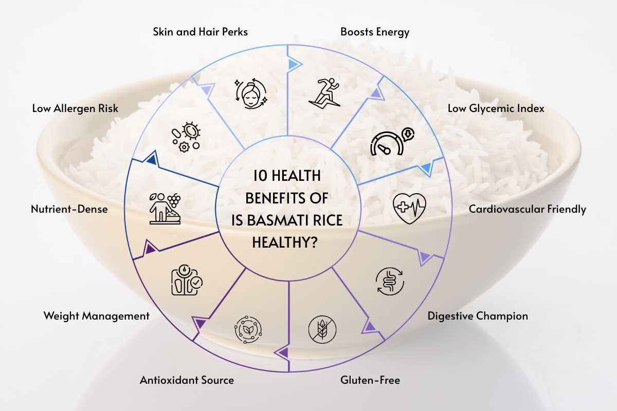 Is Basmati Rice Healthy? Food or Just a Flavorful Staple | The Lifesciences Magazine