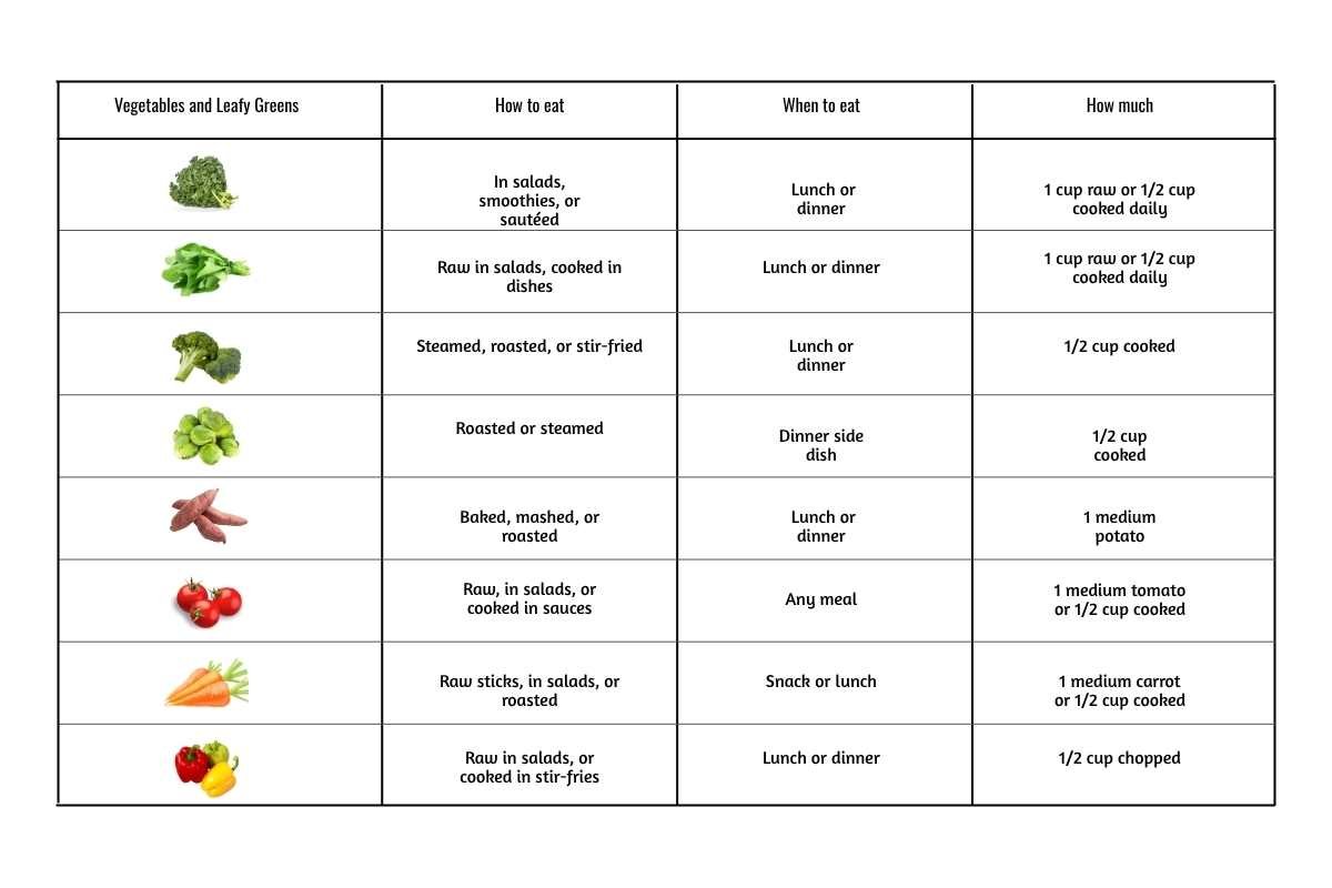 60 Super Healthy Foods That Fuel Lifelong Energy | The Lifesciences Magazine